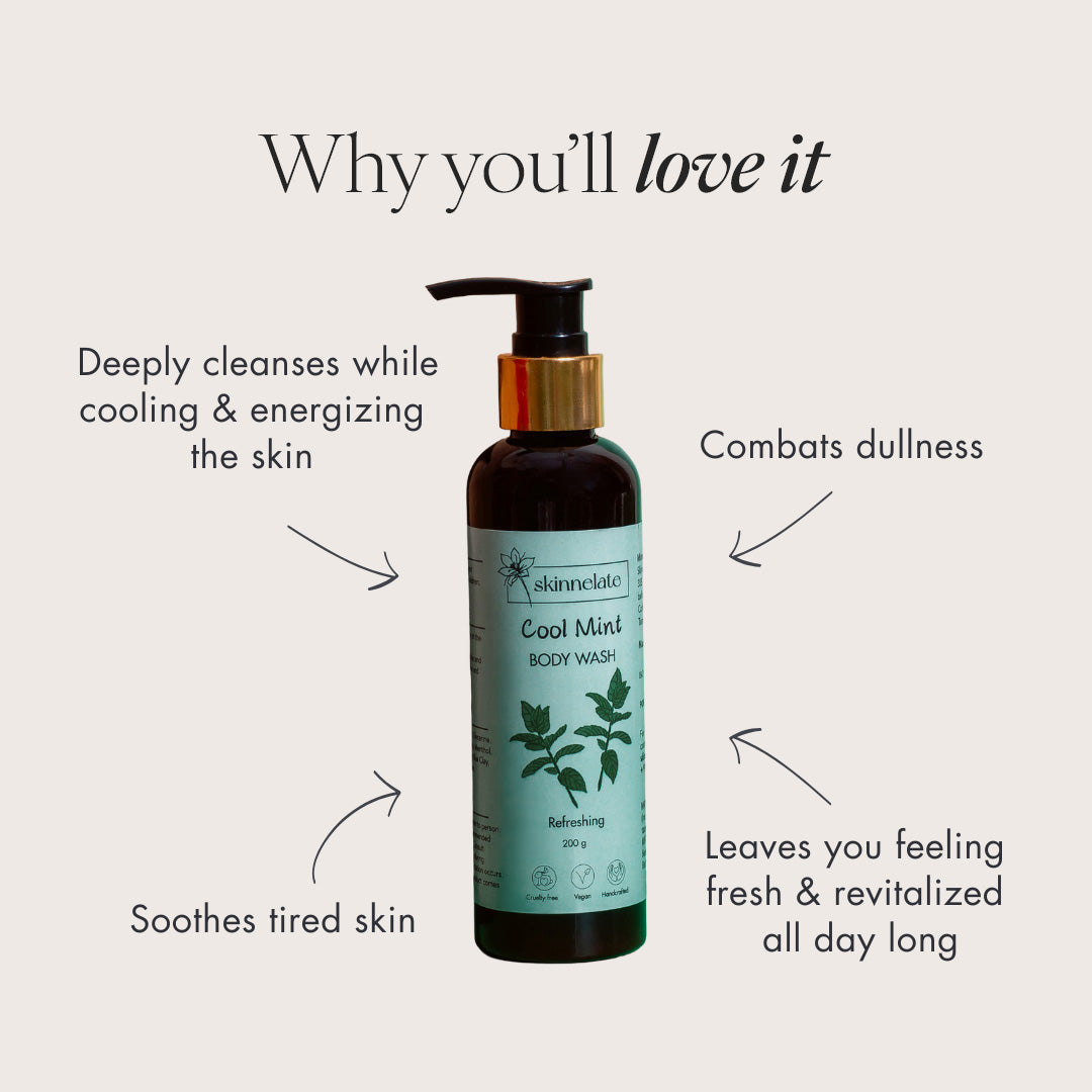 Cool Mint Body Wash